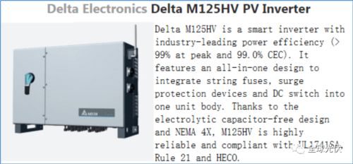 2020美國頂級光伏產品揭曉，多家中國企業(yè)上榜引領行業(yè)創(chuàng)新